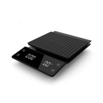 smart pro scale